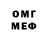 БУТИРАТ оксана Blues Overlord